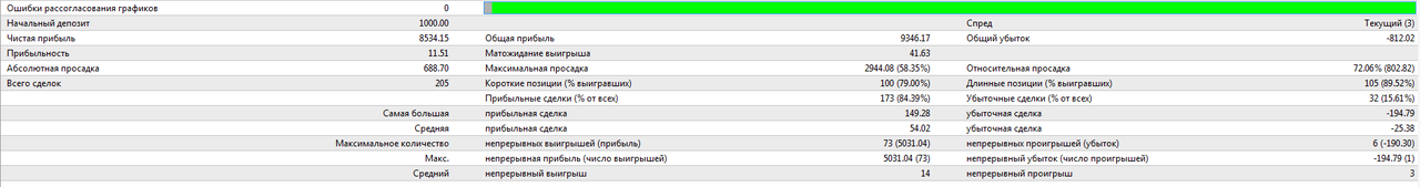 http://upforme.ru/uploads/0018/19/62/2/955852.png