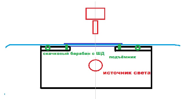http://upforme.ru/uploads/0018/29/2a/44/884773.jpg