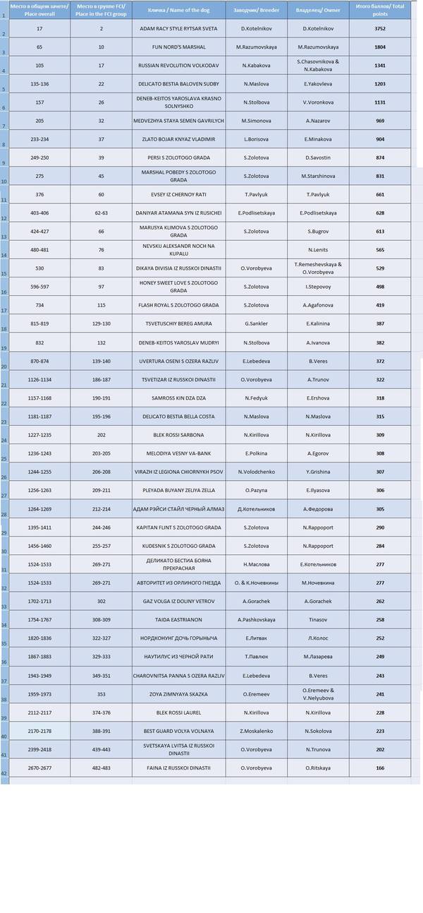 http://upforme.ru/uploads/0018/2c/a1/3/t53419.jpg