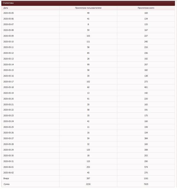 http://upforme.ru/uploads/0018/2c/a1/3/t802992.png