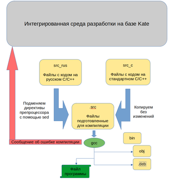 http://upforme.ru/uploads/0018/41/1a/46/t442649.png