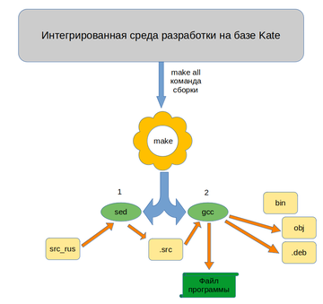 http://upforme.ru/uploads/0018/41/1a/46/t626808.png