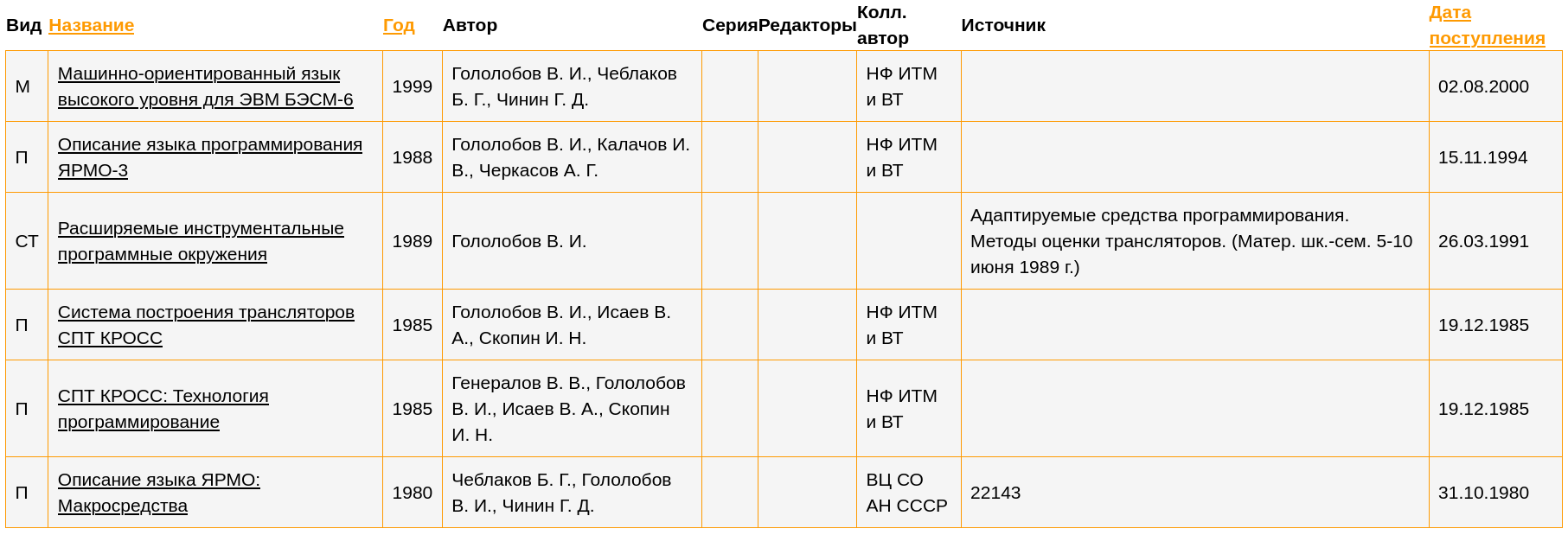 http://upforme.ru/uploads/0018/41/1a/53/42217.png