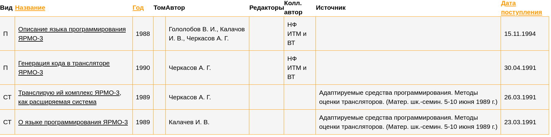 http://upforme.ru/uploads/0018/41/1a/53/608671.png