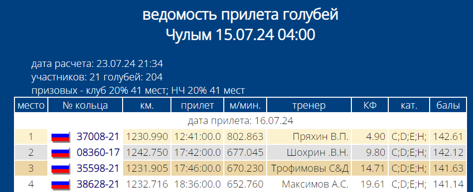 http://upforme.ru/uploads/0019/8b/76/2/100145.png