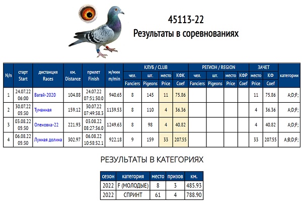 http://upforme.ru/uploads/0019/8b/76/2/179942.jpg