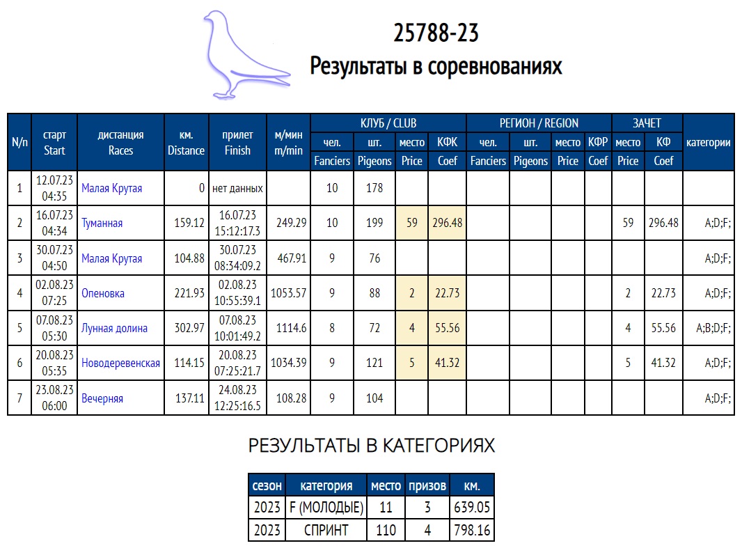 http://upforme.ru/uploads/0019/8b/76/2/186503.jpg