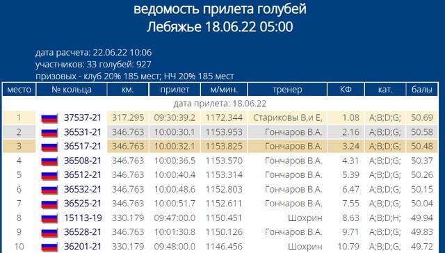 http://upforme.ru/uploads/0019/8b/76/2/249528.jpg