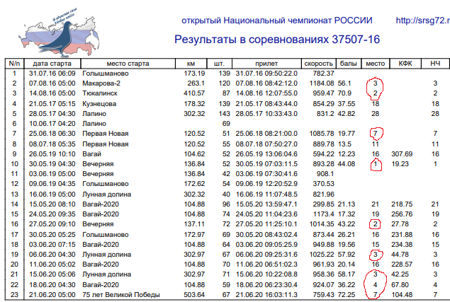 http://upforme.ru/uploads/0019/8b/76/2/37507.png