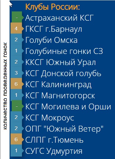 http://upforme.ru/uploads/0019/8b/76/2/452217.jpg