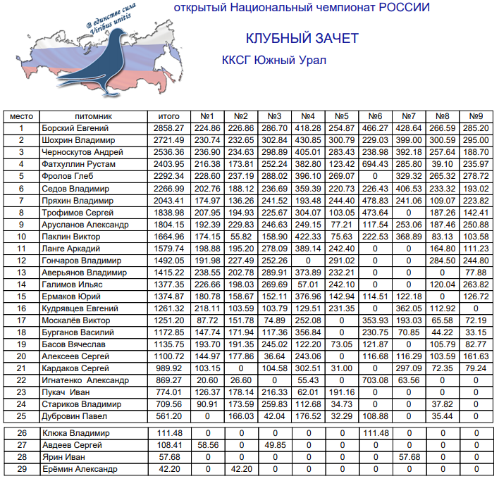 http://upforme.ru/uploads/0019/8b/76/2/474115.png