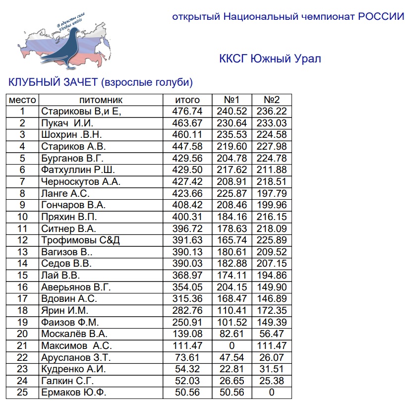 http://upforme.ru/uploads/0019/8b/76/2/603449.jpg