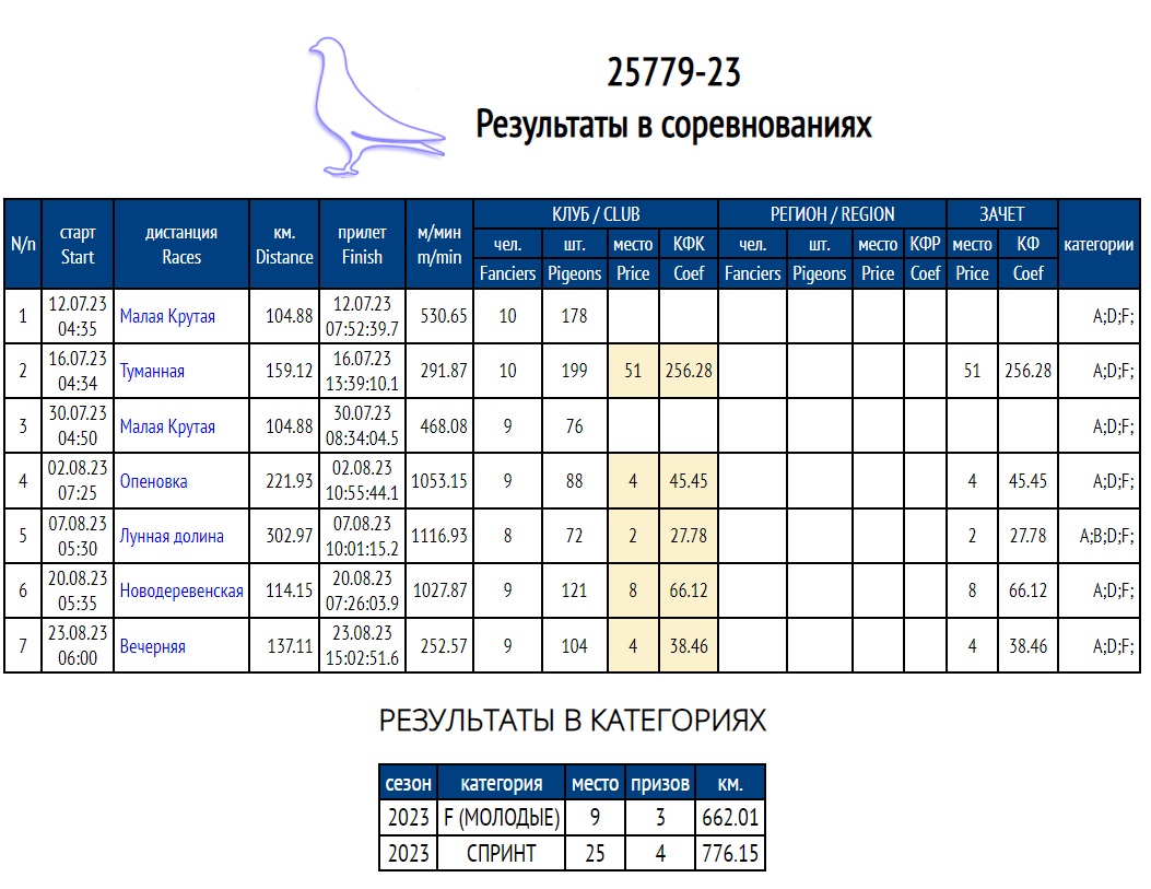 http://upforme.ru/uploads/0019/8b/76/2/616232.jpg