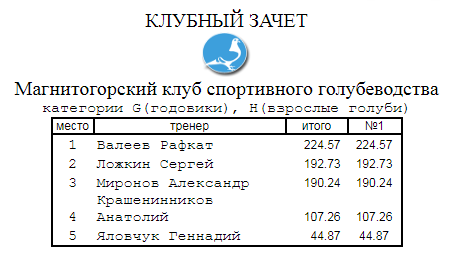 http://upforme.ru/uploads/0019/8b/76/2/617665.png