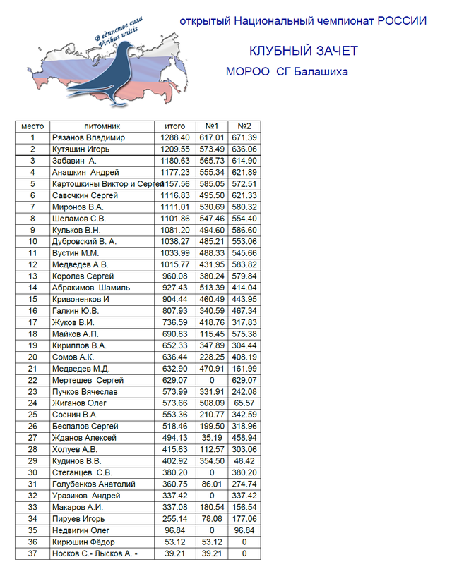 http://upforme.ru/uploads/0019/8b/76/2/668333.png