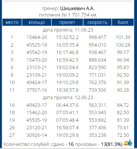 http://upforme.ru/uploads/0019/8b/76/2/762223.jpg