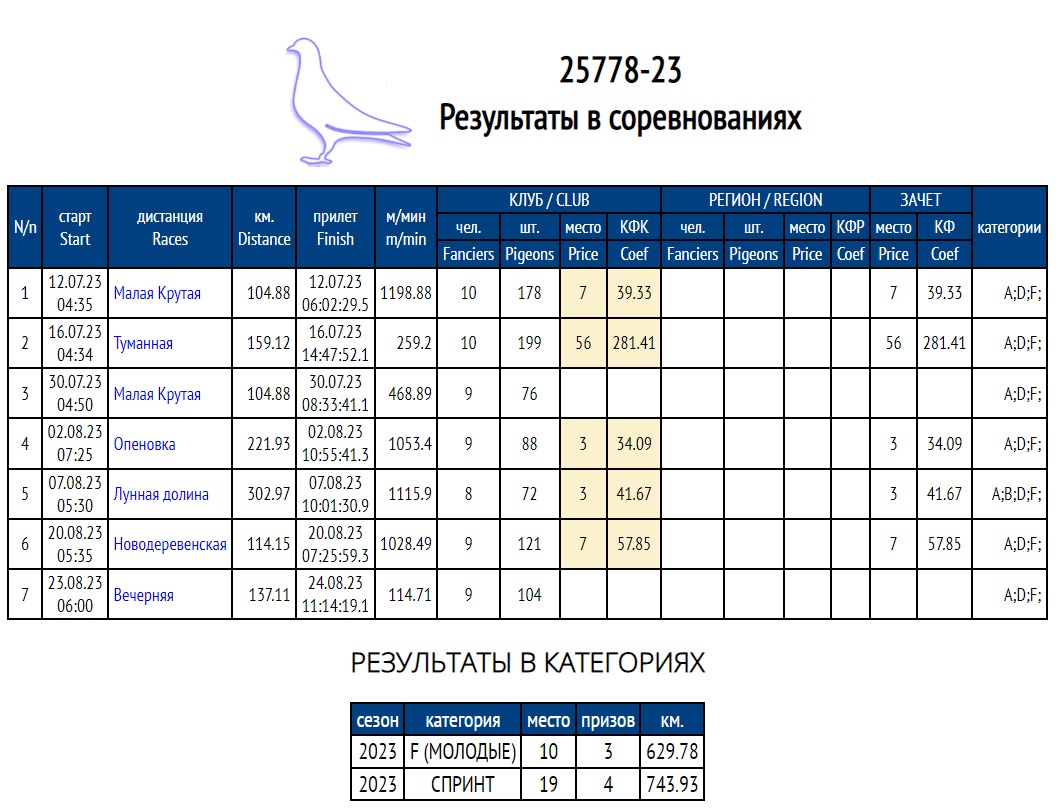 http://upforme.ru/uploads/0019/8b/76/2/842477.jpg