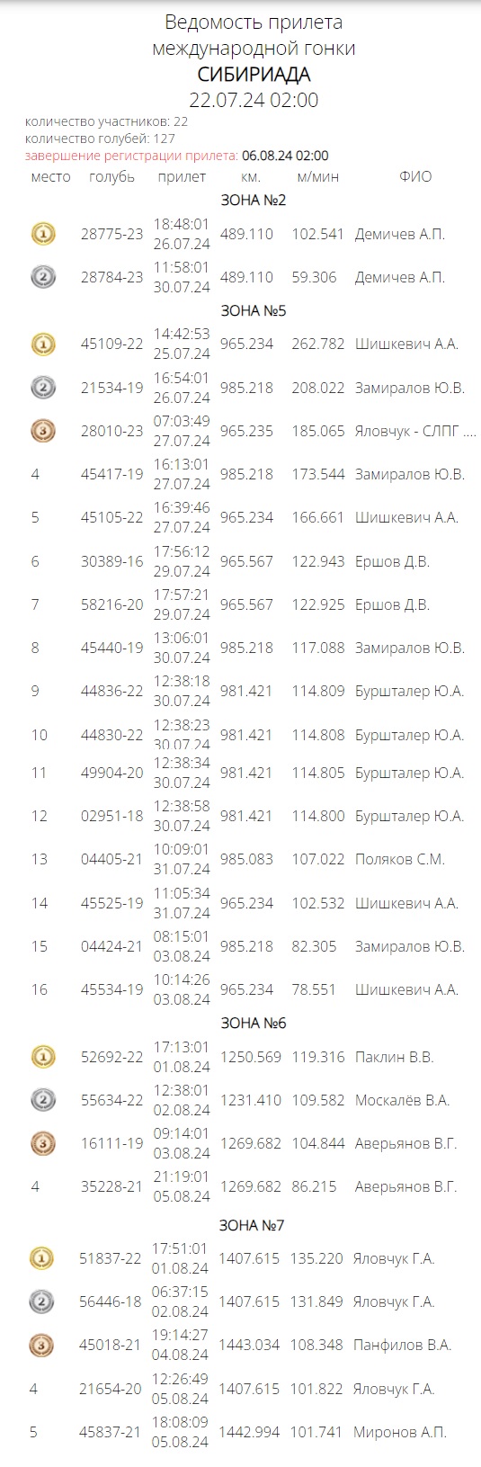 http://upforme.ru/uploads/0019/8b/76/2/860353.jpg