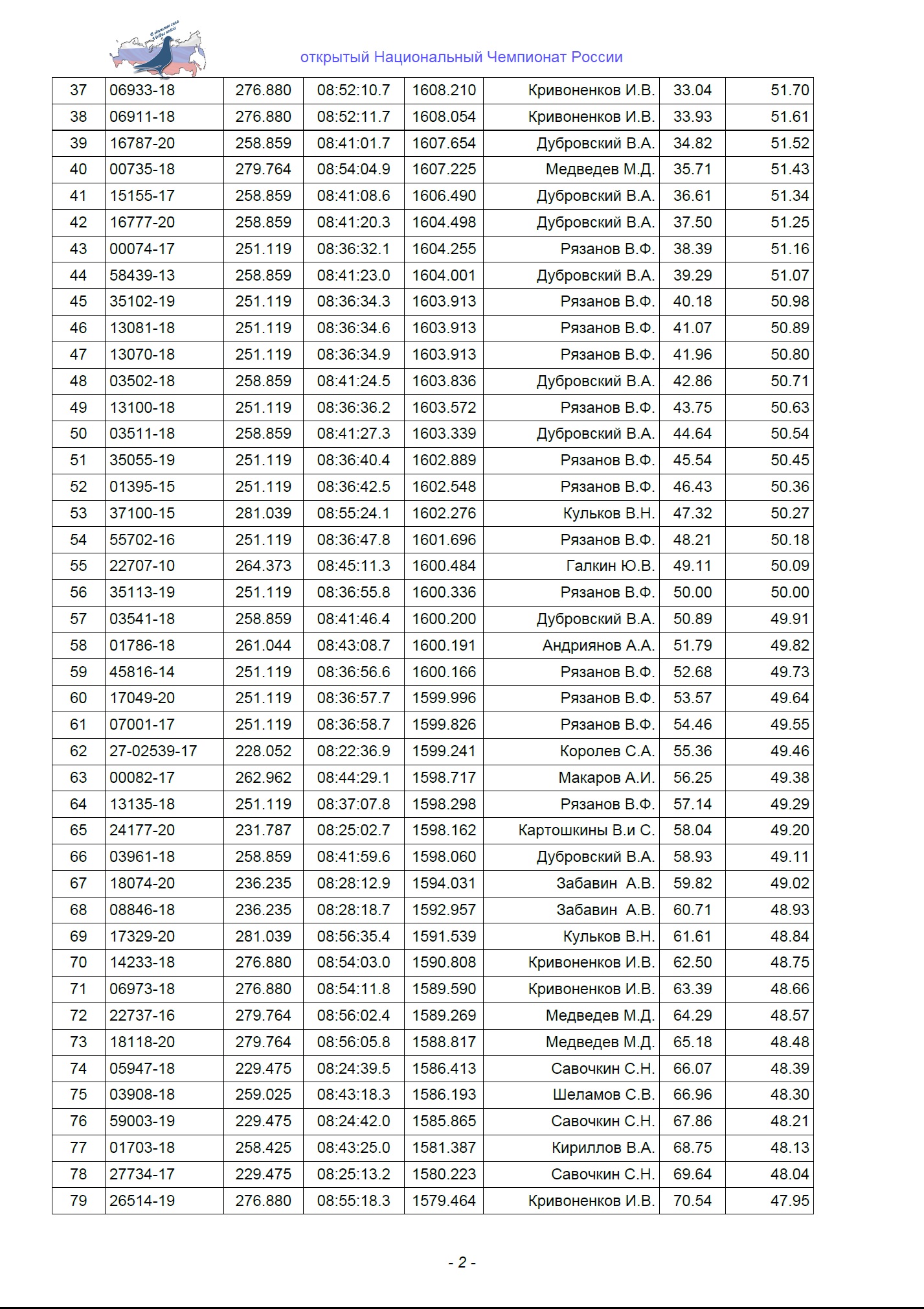 http://upforme.ru/uploads/0019/8b/76/2/887375.jpg