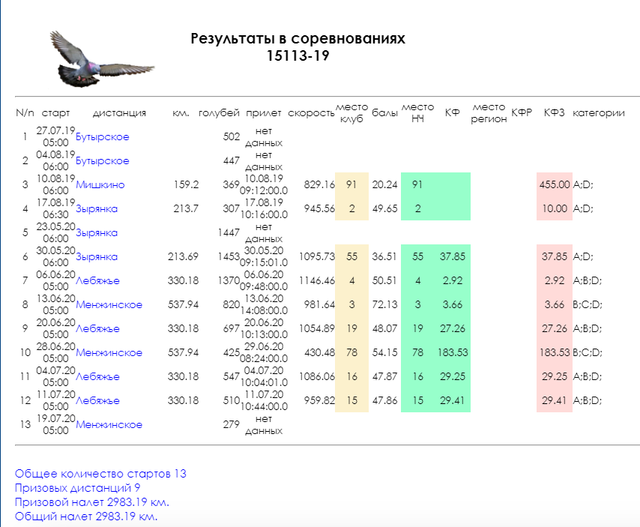 http://upforme.ru/uploads/0019/8b/76/2/934282.png
