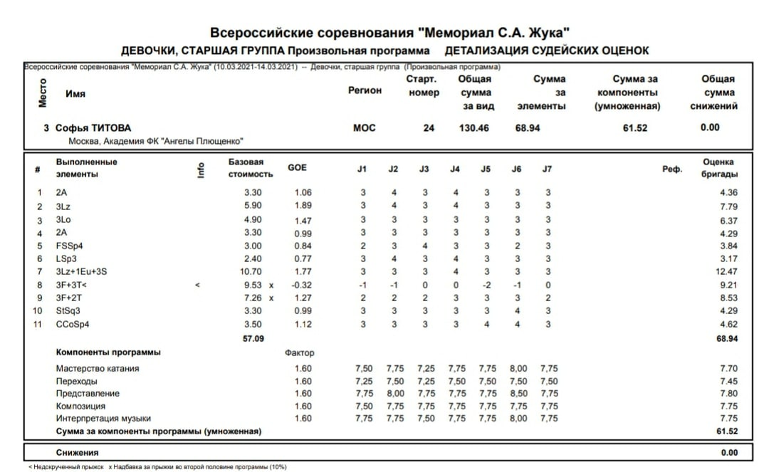 http://upforme.ru/uploads/0019/b5/94/59/56031.jpg