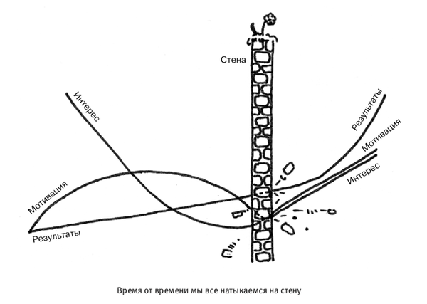 http://upforme.ru/uploads/0019/cc/38/2/t93468.png