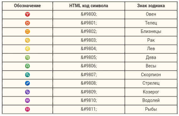 http://upforme.ru/uploads/0019/ef/02/2/t26419.png