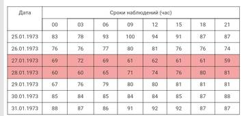 http://upforme.ru/uploads/0019/fe/1d/3/t38709.jpg
