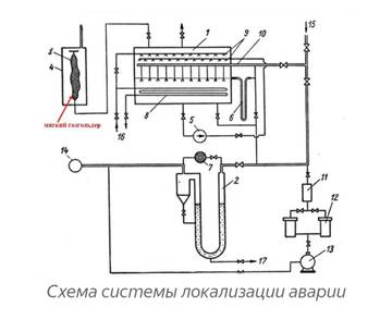 http://upforme.ru/uploads/0019/fe/1d/3/t84219.jpg