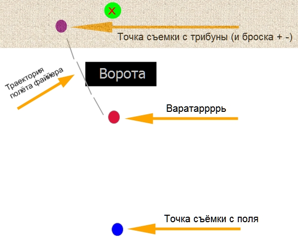 http://upforme.ru/uploads/0019/fe/1d/53/907481.jpg