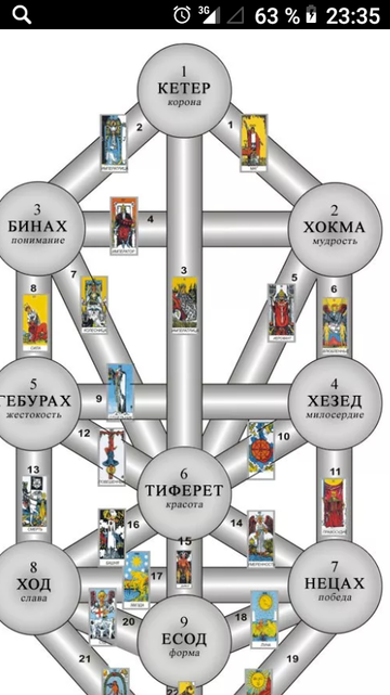 http://upforme.ru/uploads/0019/fe/1d/89/t87417.png