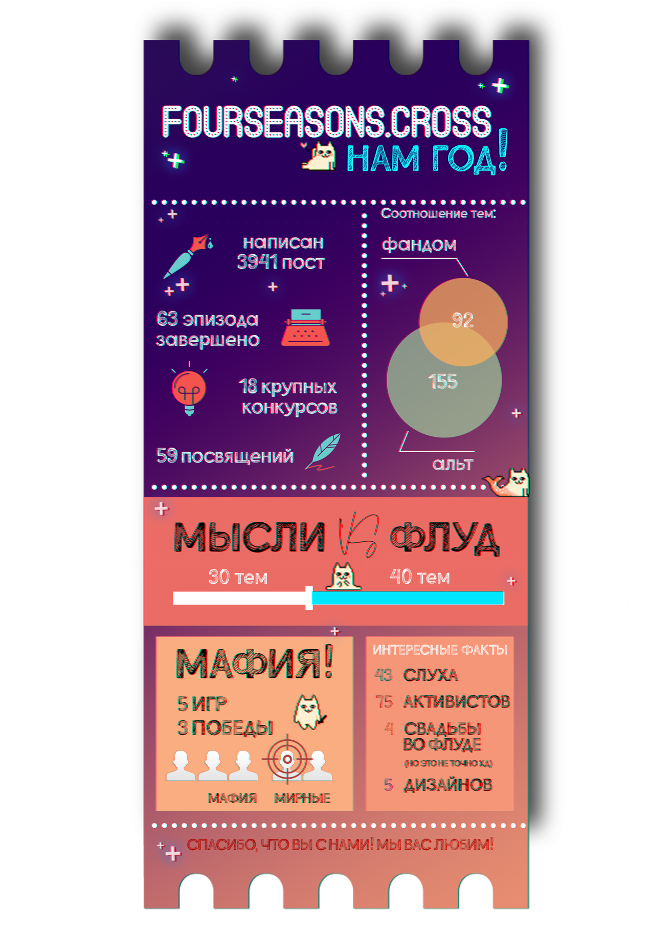 http://upforme.ru/uploads/0019/fe/89/27/30989.png