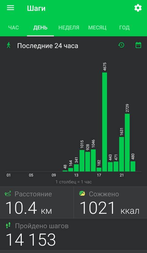 http://upforme.ru/uploads/001a/00/cb/454/t630258.jpg