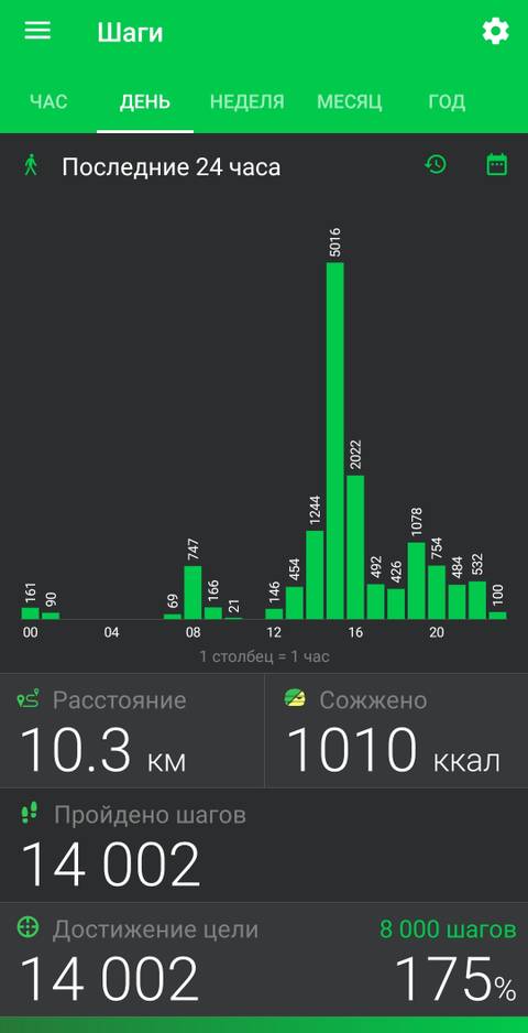 http://upforme.ru/uploads/001a/00/cb/454/t81924.jpg