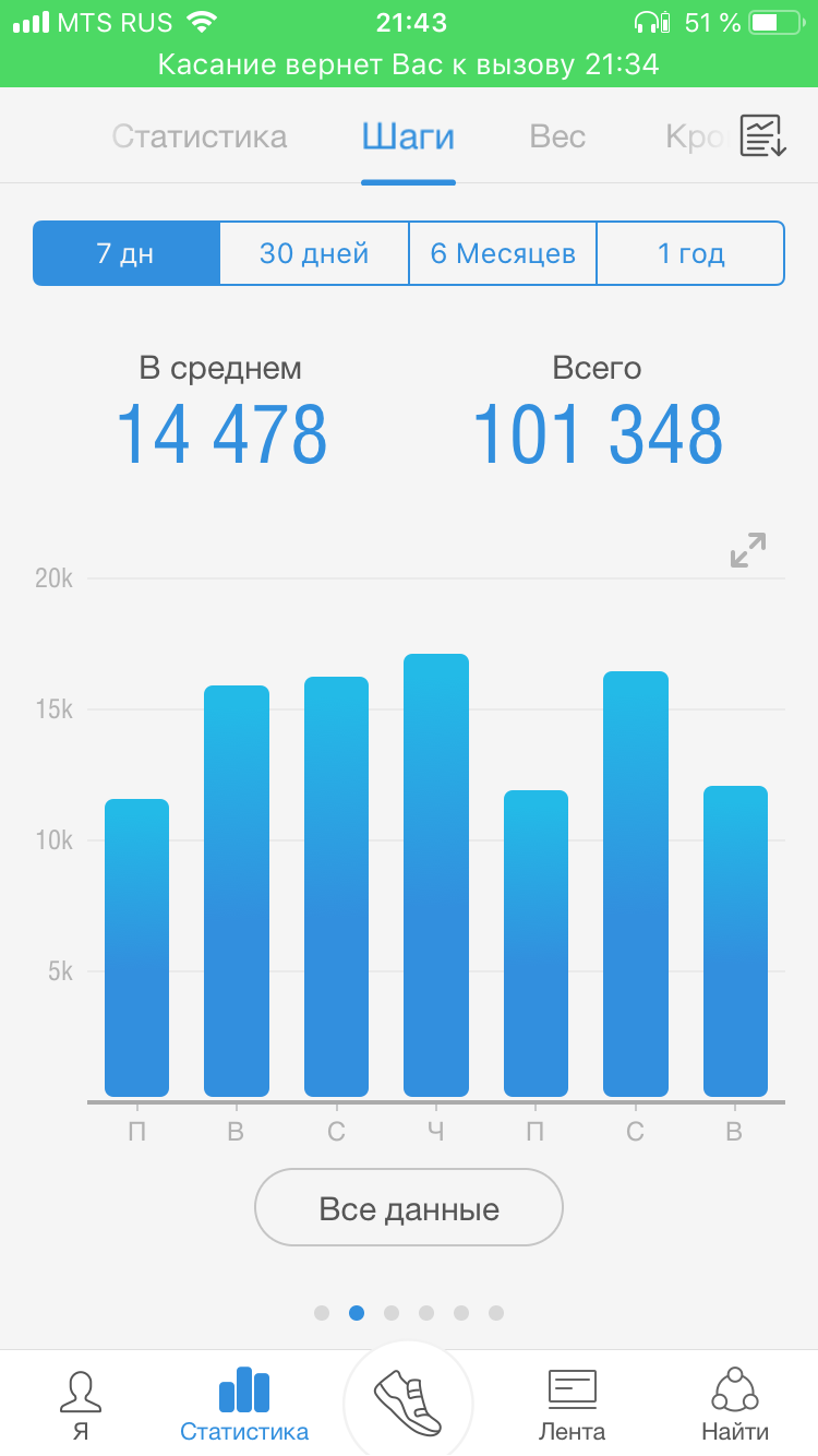 http://upforme.ru/uploads/001a/00/cb/54/36784.png