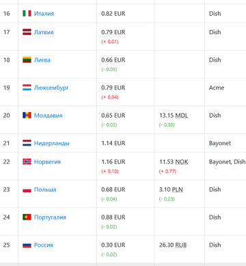 http://upforme.ru/uploads/001a/1f/30/42/t658758.png