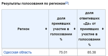 http://upforme.ru/uploads/001a/1f/30/42/t87858.png