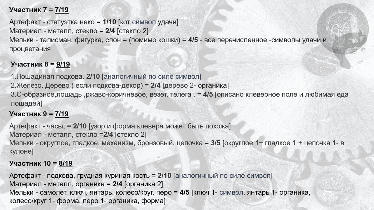 http://upforme.ru/uploads/001a/39/7c/142/329238.png