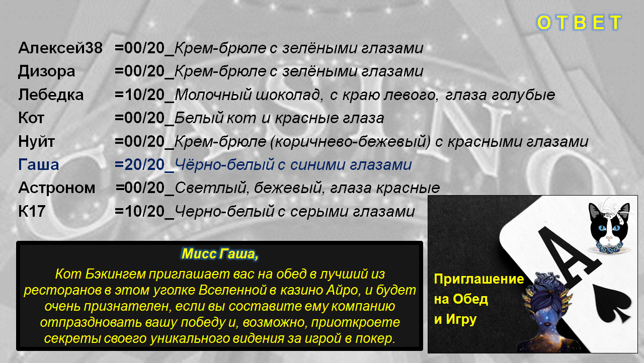 http://upforme.ru/uploads/001a/39/7c/142/88793.png