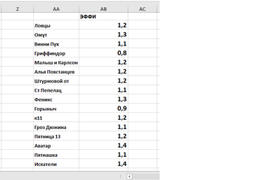http://upforme.ru/uploads/001a/39/7c/155/t70998.png