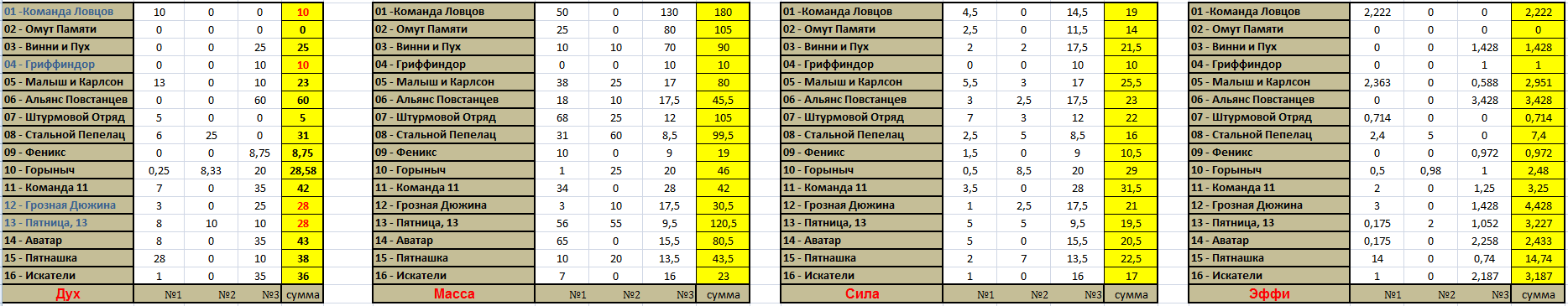http://upforme.ru/uploads/001a/39/7c/351/95790.png