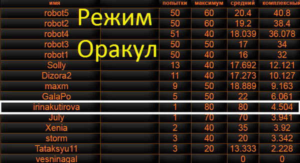 http://upforme.ru/uploads/001a/39/7c/57/t529755.png