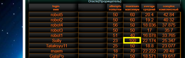 http://upforme.ru/uploads/001a/39/7c/57/t862244.png
