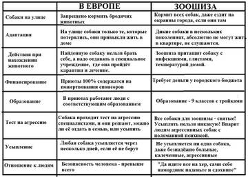 http://upforme.ru/uploads/001a/6d/71/2/t242467.jpg