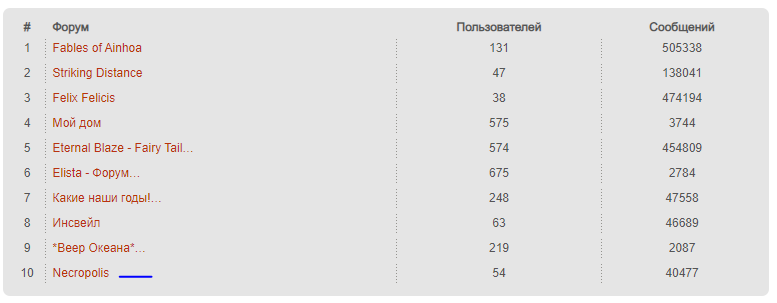 http://upforme.ru/uploads/001a/79/47/4/974023.png