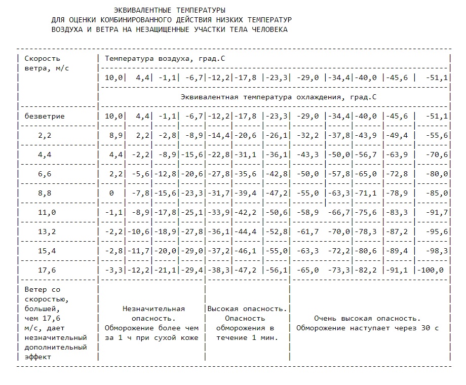 http://upforme.ru/uploads/001a/7e/41/2/37615.jpg