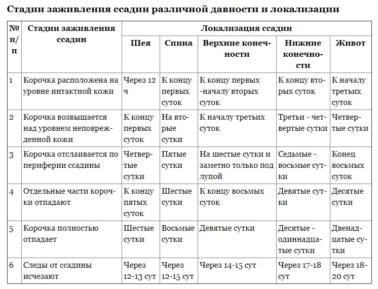 http://upforme.ru/uploads/001a/7e/41/2/491449.jpg