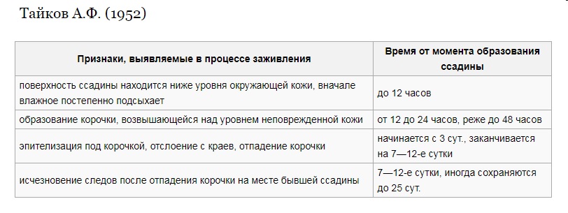 http://upforme.ru/uploads/001a/7e/41/2/595910.jpg