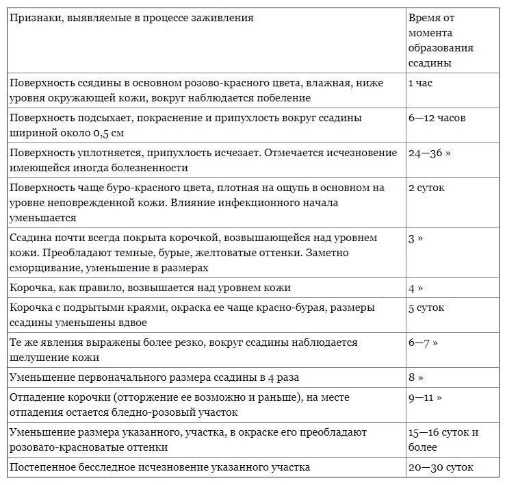 http://upforme.ru/uploads/001a/7e/41/2/746860.jpg