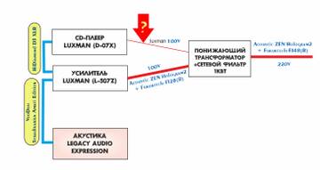 http://upforme.ru/uploads/001a/81/58/60/t151710.jpg